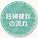 妊婦健診の流れ