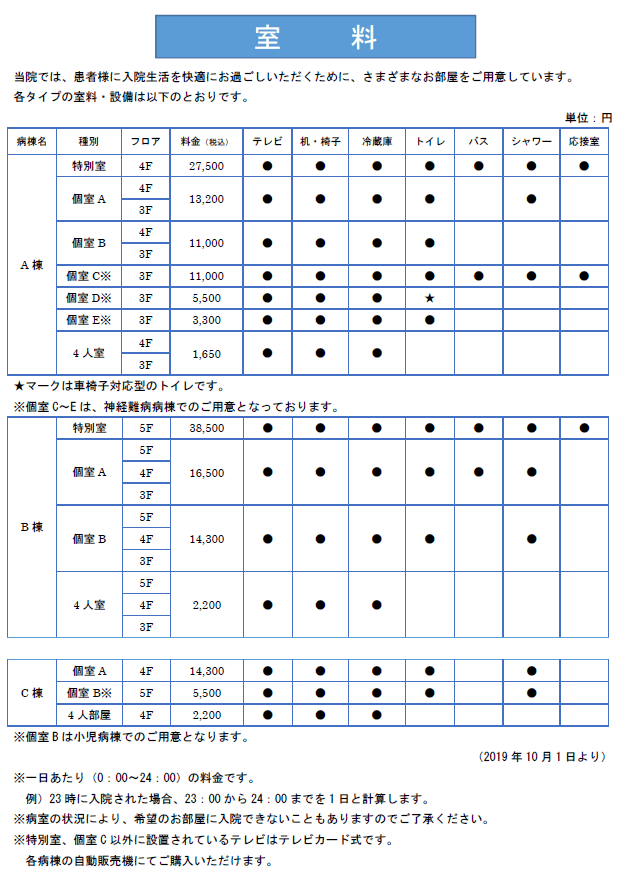 差額室料のご案内